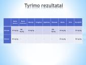 Nitratų ir nitritų kiekis daržovėse 14 puslapis