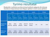Bioplastiko gaminimas ir jo savybių tyrimas 14 puslapis