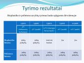 Bioplastiko gaminimas ir jo savybių tyrimas 15 puslapis