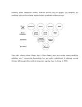 Pabėgėlių šeimų ir jų vaikų integravimas į bendruomenę  7 puslapis