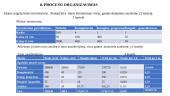 UAB „GTV Solutions“ plėtra  15 puslapis