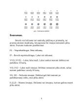Deimantas – kiečiausias mineralas 5 puslapis
