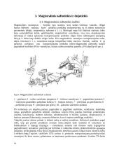 Vamzdinio transporto vystymosi raida, reikiamos savybės ir jų laidavimo būdai 14 puslapis