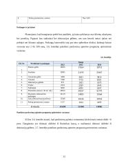 Išplėsti UAB ‚,Jurginėlis‘‘ veiklą, įsteigiant naują padalinį ,,Jurginas‘‘ 12 puslapis