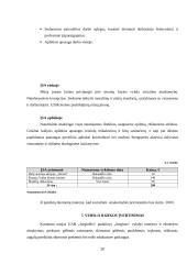 Išplėsti UAB ‚,Jurginėlis‘‘ veiklą, įsteigiant naują padalinį ,,Jurginas‘‘ 20 puslapis