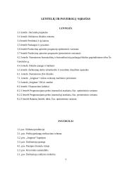 Išplėsti UAB ‚,Jurginėlis‘‘ veiklą, įsteigiant naują padalinį ,,Jurginas‘‘ 3 puslapis