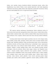 Sveikata ir gyvenimo pokyčiai 15 puslapis