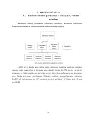 Garso stiprintuvas 4W 15 puslapis