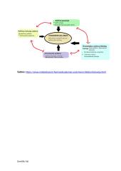 Homoseksualumas. Vystymosi trikdžiai Lietuvoje 4 puslapis