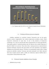 Didžiausi teroro išpuoliai Europoje 7 puslapis