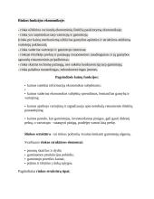 Ekonomikos pagrindų konspektas 6 puslapis