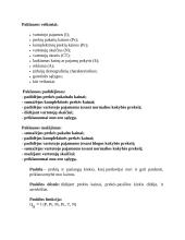 Ekonomikos pagrindų konspektas 8 puslapis