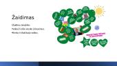 Žaidimas "Apie Lietuvą" 2 puslapis