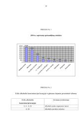Teismo medicina 19 puslapis