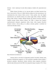 Tekstynai lietuvių kalboje 8 puslapis