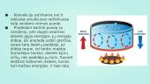 Konvekcija. Skaidrės apie konvekciją 6 puslapis