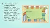 Konvekcija. Skaidrės apie konvekciją 7 puslapis