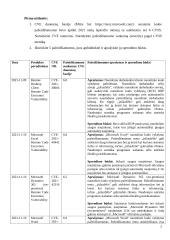 Microsoft ir Android Security Bulletin pažeidžiamumai 2 puslapis