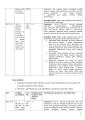 Microsoft ir Android Security Bulletin pažeidžiamumai 3 puslapis