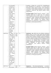 Microsoft ir Android Security Bulletin pažeidžiamumai 4 puslapis
