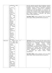 Microsoft ir Android Security Bulletin pažeidžiamumai 5 puslapis