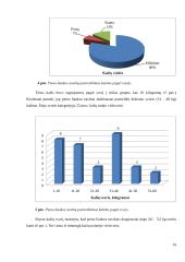 Kalių ir kačių pieno liaukos navikai ir jų chirurginis gydymas  19 puslapis