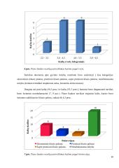Kalių ir kačių pieno liaukos navikai ir jų chirurginis gydymas  20 puslapis