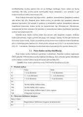 Kalių ir kačių pieno liaukos navikai ir jų chirurginis gydymas  10 puslapis