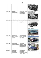 Socialinio darbo raida Lietuvoje 3 puslapis