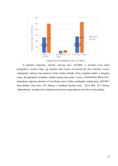 Laivo „Anderson Dragon“ kuro sąnaudų vertinimas  17 puslapis