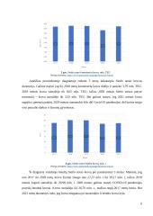Laivo „Anderson Dragon“ kuro sąnaudų vertinimas  6 puslapis