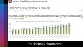 Elektromobilių baterijų keitimas 3 puslapis