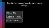 Elektromobilių baterijų keitimas 5 puslapis