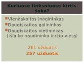 Daiktavardžių kirčiavimas 5 puslapis