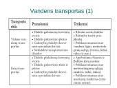 Lietuvos transportas (skaidrės) 13 puslapis