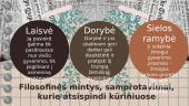 Žmogaus lemtis pagal Motiejų Kazimierą Sarbievijų 3 puslapis