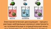 Электролиз 3 puslapis