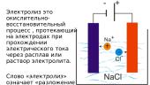 Электролиз 4 puslapis