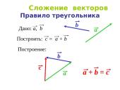 Действия с векторами 3 puslapis