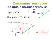 Действия с векторами 4 puslapis