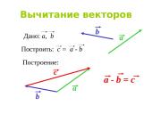 Действия с векторами 6 puslapis