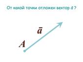 Векторы (rusų kalba) 12 puslapis