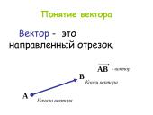 Векторы (rusų kalba) 4 puslapis