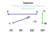Векторы (rusų kalba) 7 puslapis