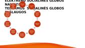 Elektrėnų socialinės globos namai 5 puslapis