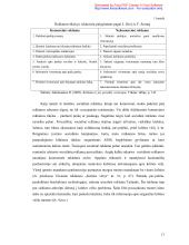 Lietuviškos socialinės reklamos pragmatika ir stilistika  16 puslapis