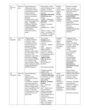 11-12 klasės kontekstai 11 puslapis