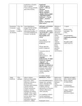 11-12 klasės kontekstai 13 puslapis