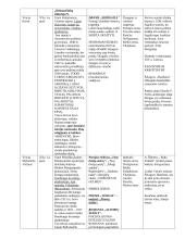 11-12 klasės kontekstai 6 puslapis