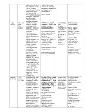 11-12 klasės kontekstai 7 puslapis